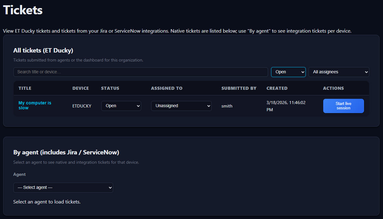 3rd Party ticket system integrations enable a support ecosystem
